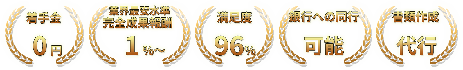 ホーム